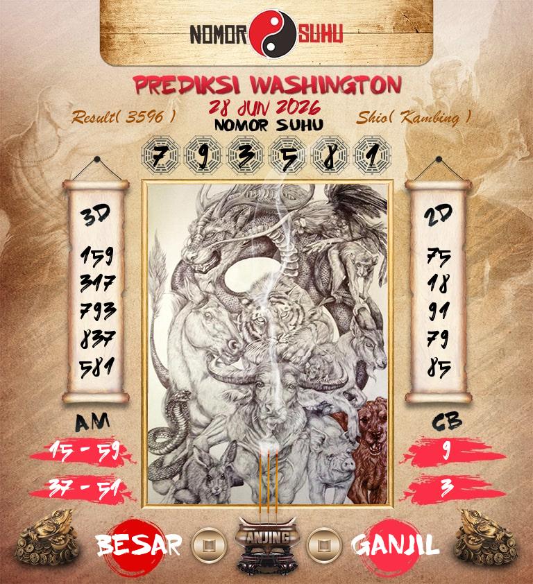 Syair-Prediksi-Suhu-Togel-Washington-28-Juni-2026-Hari-Minggu