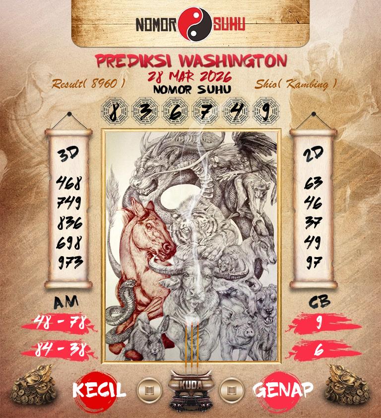 Syair-Prediksi-Suhu-Togel-Washington-28-Maret-2026-Hari-Sabtu