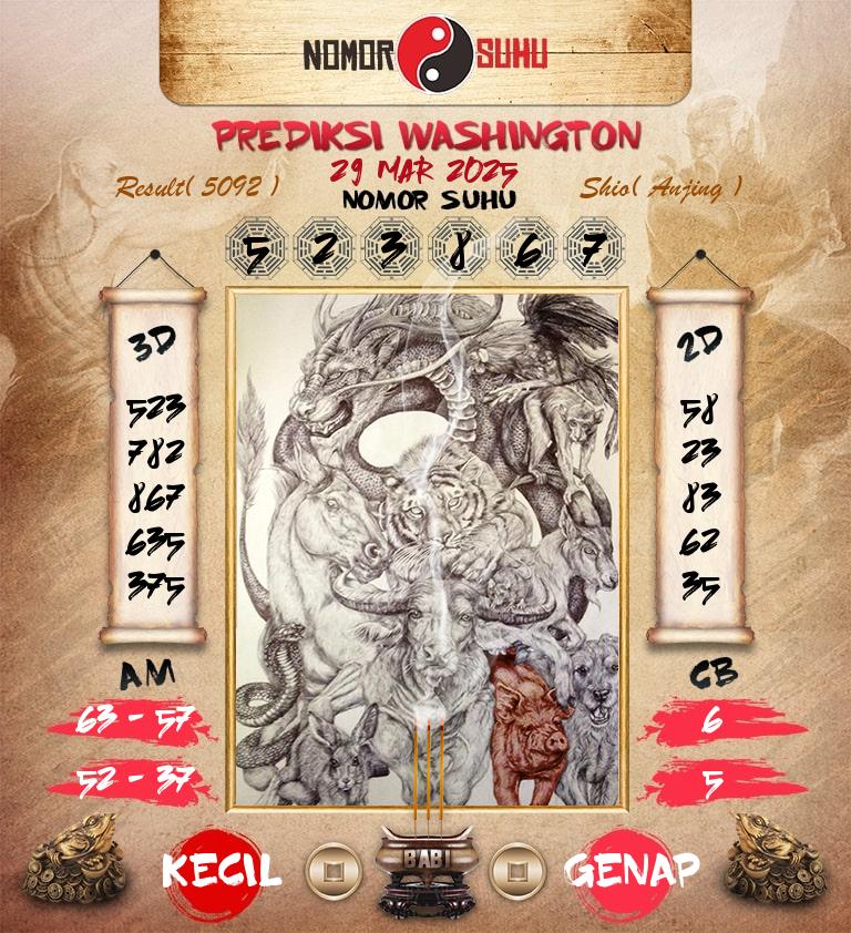 Syair-Prediksi-Suhu-Togel-Washington-29-Maret-2025-Hari-Sabtu