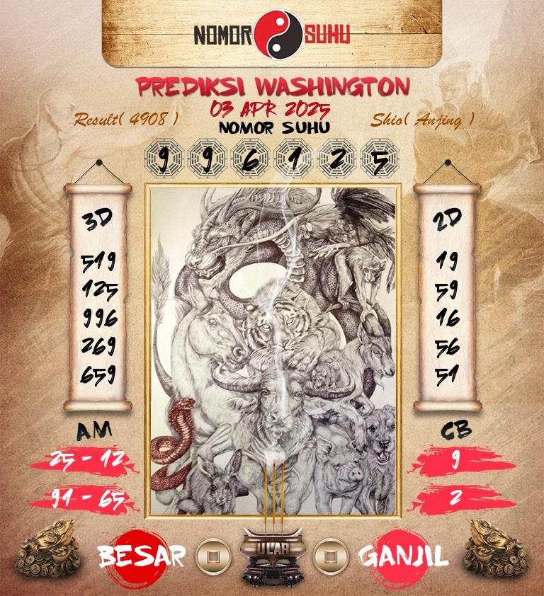 Syair-Prediksi-Suhu-Togel-Washington-3-April-2025-Hari-Kamis