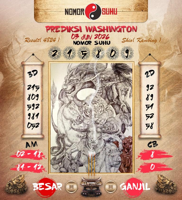 Syair-Prediksi-Suhu-Togel-Washington-3-Juni-2026-Hari-Rabu
