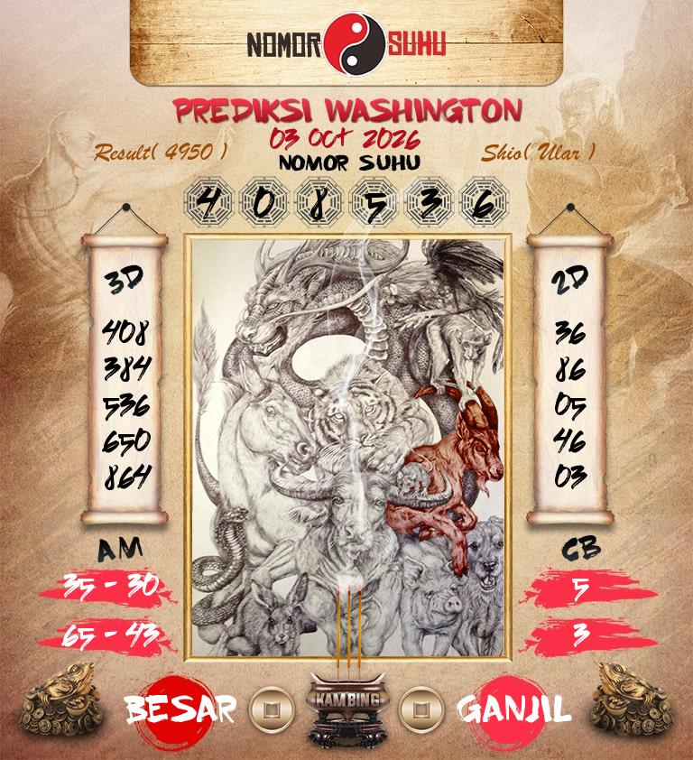 Syair-Prediksi-Suhu-Togel-Washington-3-Oktober-2026-Hari-Sabtu
