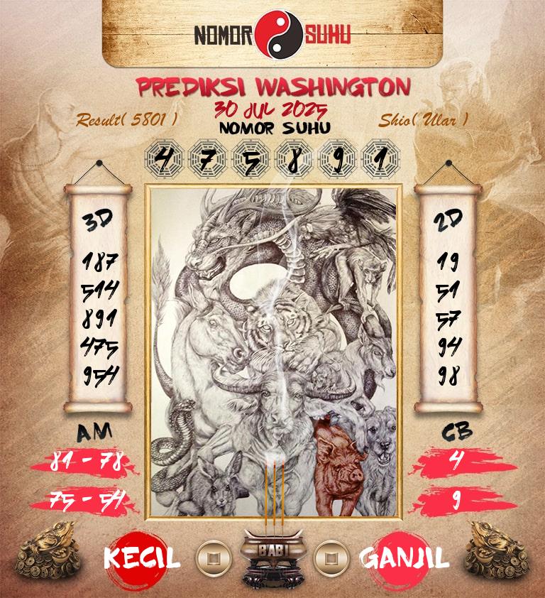 Syair-Prediksi-Suhu-Togel-Washington-30-Juli-2025-Hari-Rabu