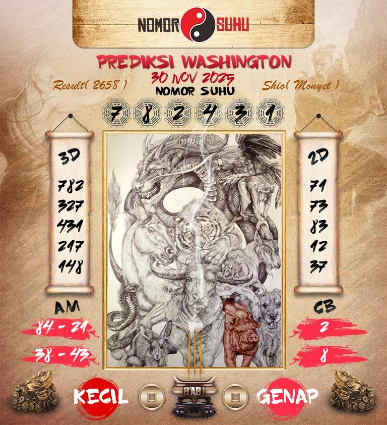 Syair-Prediksi-Suhu-Togel-Washington-30-November-2025-Hari-Minggu