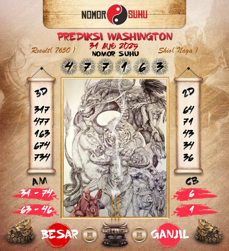 Syair-Prediksi-Suhu-Togel-Washington-31-Agustus-2025-Hari-Minggu