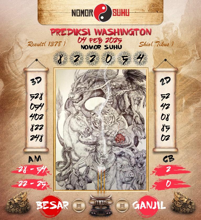 Syair-Prediksi-Suhu-Togel-Washington-4-Februari-2025-Hari-Selasa