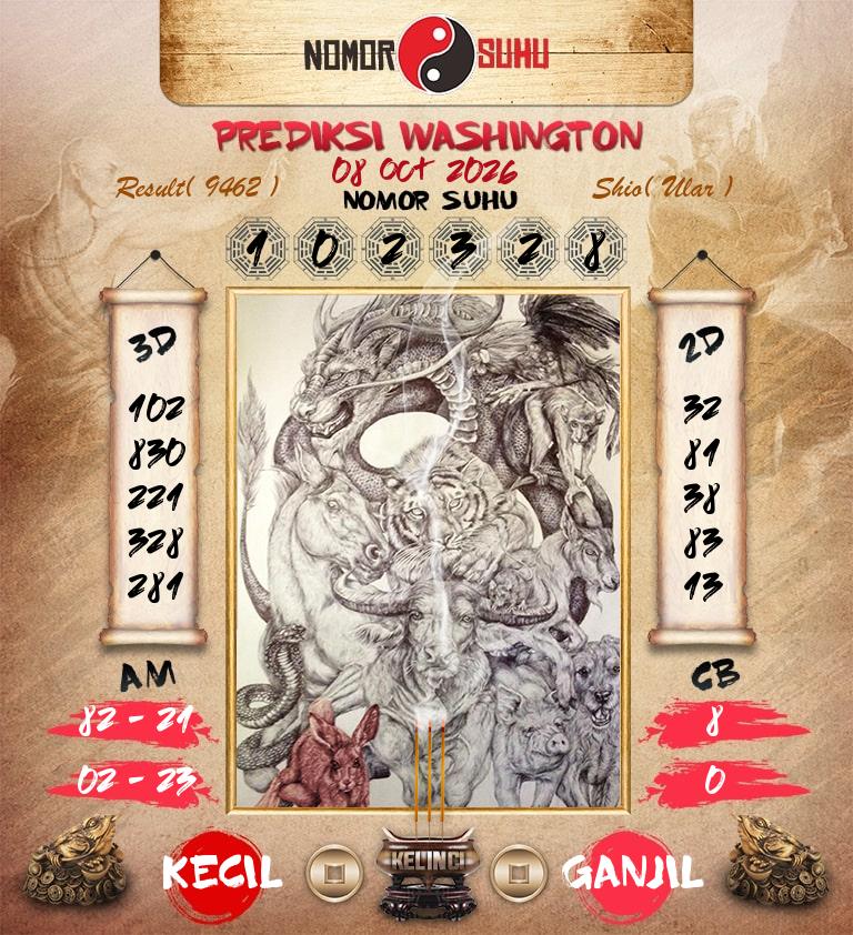 Syair-Prediksi-Suhu-Togel-Washington-8-Oktober-2026-Hari-Kamis