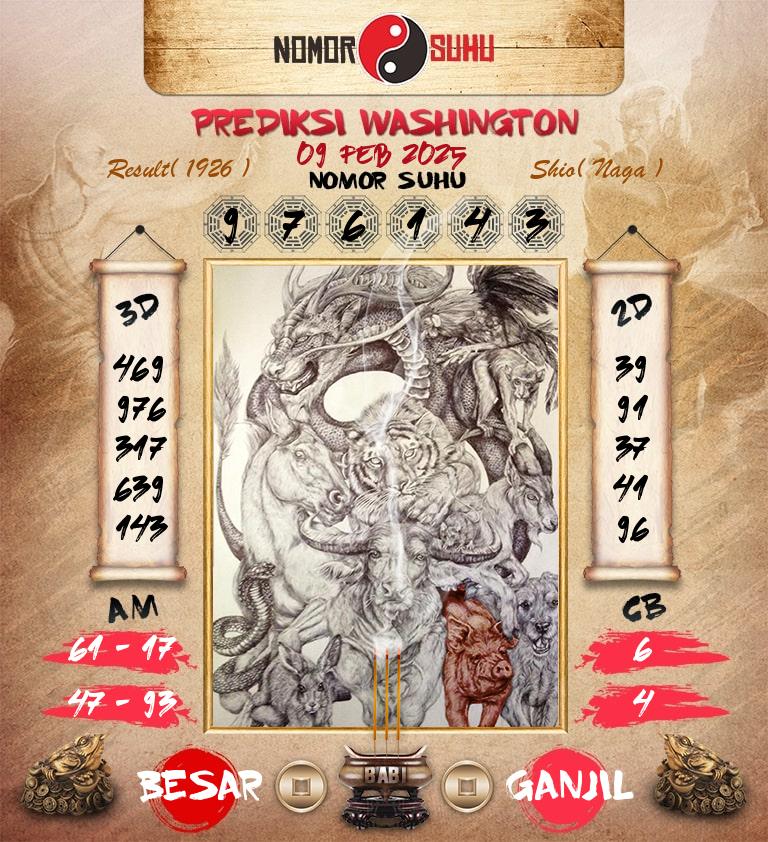 Syair-Prediksi-Suhu-Togel-Washington-9-Februari-2025-Hari-Minggu