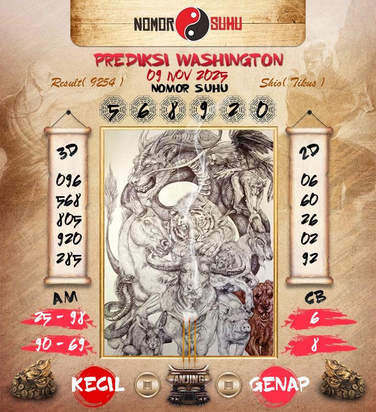 Syair-Prediksi-Suhu-Togel-Washington-9-November-2025-Hari-Minggu