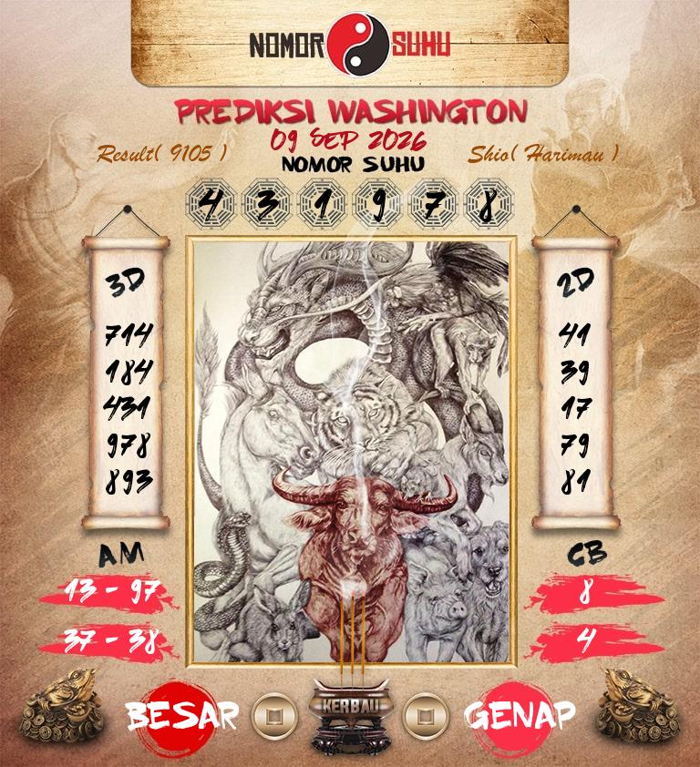 Syair-Prediksi-Suhu-Togel-Washington-9-September-2026-Hari-Rabu